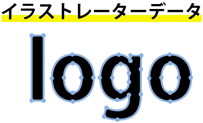 JPEGなど画像データ